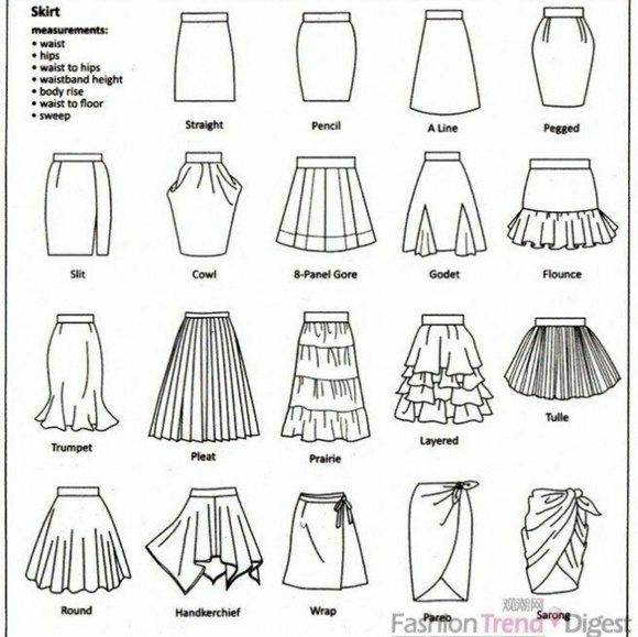 Meet your Posher, Martha - Picture 4 of 4